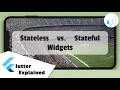 Stateless vs Stateful Widgets - Flutter Explained