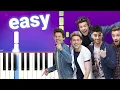 Lagu One Direction - What Makes You Beautiful (100% EASY PIANO TUTORIAL)