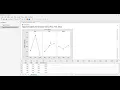 Analyze Taguchi method using minitab
