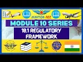 MODULE 10 LECTURE SERIES - REGULATORY FRAMEWORK LECTURE 1 AVIATIONA2Z