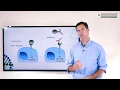 L Methylfolate What Why When How and Side Effects