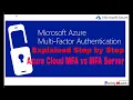Multi Factor Authentication Explained MFA Azure Active Directory Multi-Factor Authentication