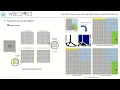 Real-Time Stress-based Topology Optimization Using Neural Network