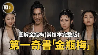 色即是空！深層解析金瓶梅：手繪了375張“插圖”，只為了拆解金瓶梅100回的全部暗線... 你不知道的禁書秘密，竟藏在“酒色財氣“這四個字裡... | 床台