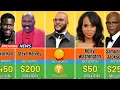 Download Lagu 30 Richest Black Actors in Hollywood 2025 - Net Worth Ranking From Lowest to Highest