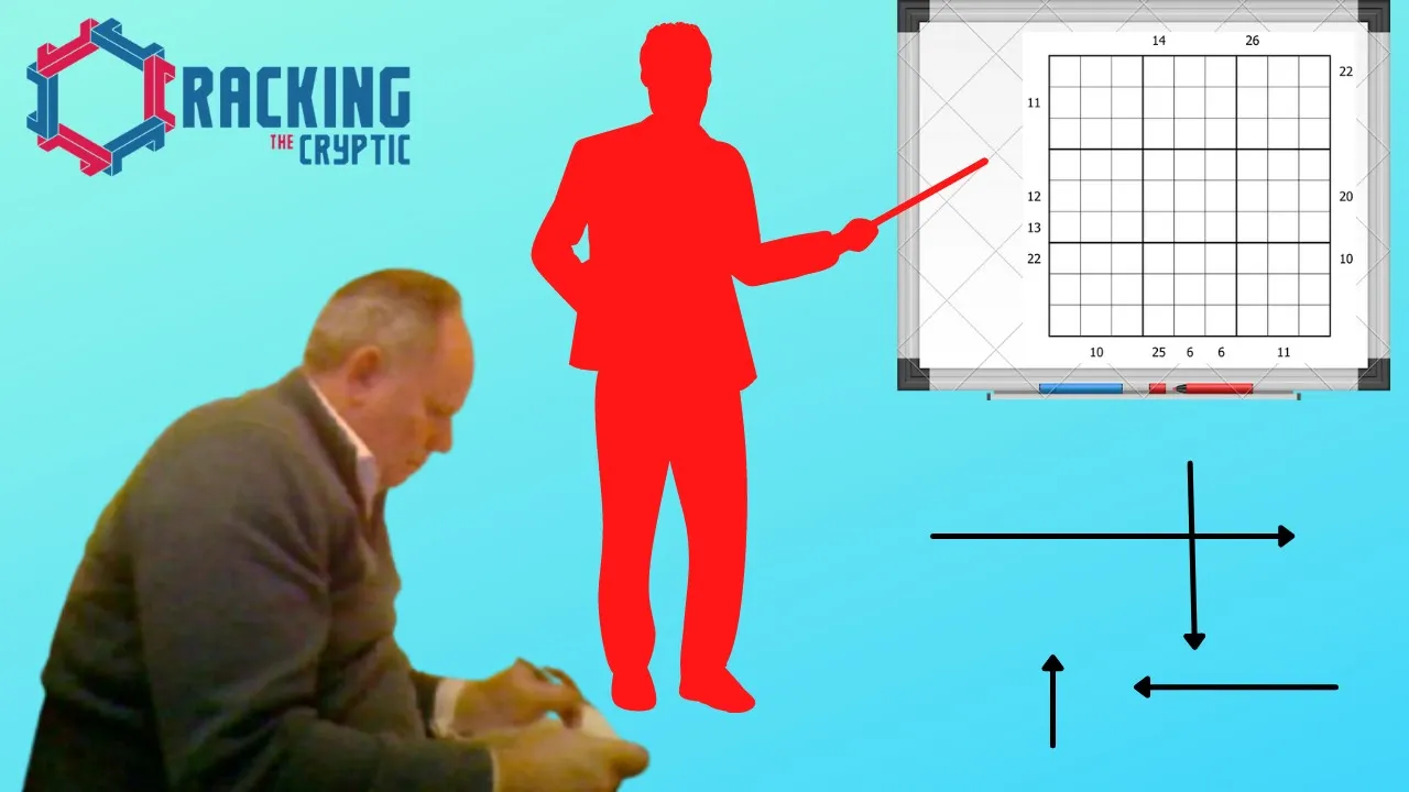 A Beautiful Lesson from the Sudoku Professor