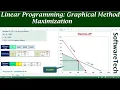 Linear Programming Solve Maximization problem by Graphical method-1 Using Excel Software