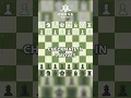 Download Lagu Checkmate in 9 Moves – Perfect for Beginners!