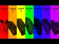 7 levels of DJ Controllers