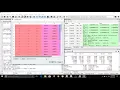 Regression - 12 Backward Elimination method to build Multiple linear regression model