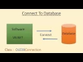 VB Net Tutorial 1 Connection String Part 1