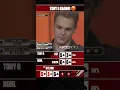 Download Lagu HORRIBLE POKER ETIQUETTE?! 😡 #Shorts #TonyG