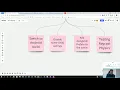 1 - How to setup VR in Unity and use Raycast Physics