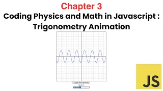 Chapter 3 Trigonometry Animation in JavaScript