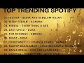 Kumpulan playlist lagu spotify terbaru 2025 - sedia aku sebelum hujan, alamak, hindia...|tanpa iklan