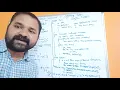 Thread Libraries In Operating Systems Pthreads POSIX Java Threads OS