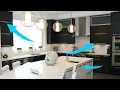 Perfect Cabinet Handle Locations Every time