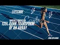 1331 Rank Transform of an Array biweekly-contest-18 leetcode easy question c