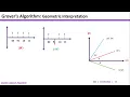 Grover s Algorithm Part 1 of 2