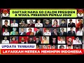Download Lagu INILAH DAFTAR NAMA 60 CALON PRESIDEN DAN WAKIL PRESIDEN PADA PEMILU 2029 - CAPRES 2029