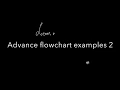 Advanced examples of flowchart part 2