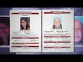 10 people tied to sensitive US research projects have died recently sparking investigation
