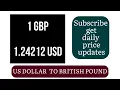 US DOLLAR TO BRITISH POUND FOREIGN CURRENCY EXCHANGE RATES TODAY 4 January 2025