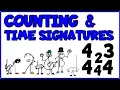 Let s Read Music 8 - Counting Time Signatures