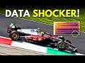 Download Lagu Hamilton's Monza Race Telemtry Data Leaves Ferrari SHOOK!