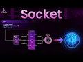 How Sockets Actually Work - From Your Browser to the Backend