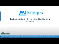 MIBridges Webinar
