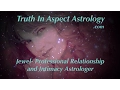 Let s Talk About Hot Aspects In Synastry