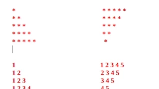 5 BlueJ Printing patterns using nested loops ICSE