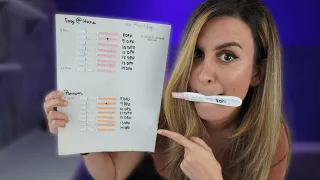 Pregnancy Test Line Progression Positive at 8 DPO - 14 DPO Cheapest Early Detection Tests