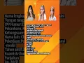 Download Lagu Cherly Juno   : Biodata Lengkap !! #breakingnews  #viralvideo  #pemeran #model #penyanyi  #presenter