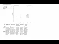 Wine Review Visualization with Bokeh
