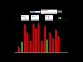 Sorting Algorithm Visualizer using Tkinter Fac No - 18COB365