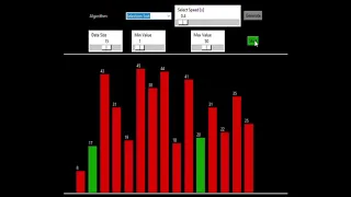 Sorting Algorithm Visualizer using Tkinter Fac No - 18COB365