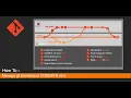 How To Manage git branches in CODESYS v3 5