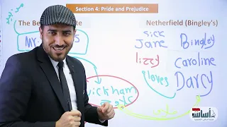 السكشن الرابع الادب كبرياء وهوى السادس الاعدادي 