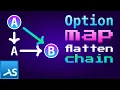 fp-ts Tutorial Chapter 2 1 Option map flatten chain