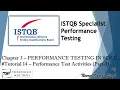 ISTQB Performance Tester 3 1 Principal Performance Testing Activities Part-1 ISTQB Tutorials