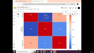 97 Exploratory Data Analysis EDA and Visualization with ChatGPT