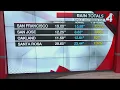 Bay Area winter rainfall totals