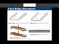 Download Lagu Development of Alternative Bridge Superstructures