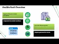 How to Encrypt a String in a File in Ansible Ansible Encryption Training