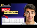 How To Create Interactive Dashboard In Power BI Easiest Way 2026 Guide