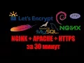 Reverse Proxy Nginx Apache2 SSL Let s Encrypt 30 Debian 9