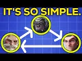 The 2-Minute Rule For Winning Team Comps in Overwatch