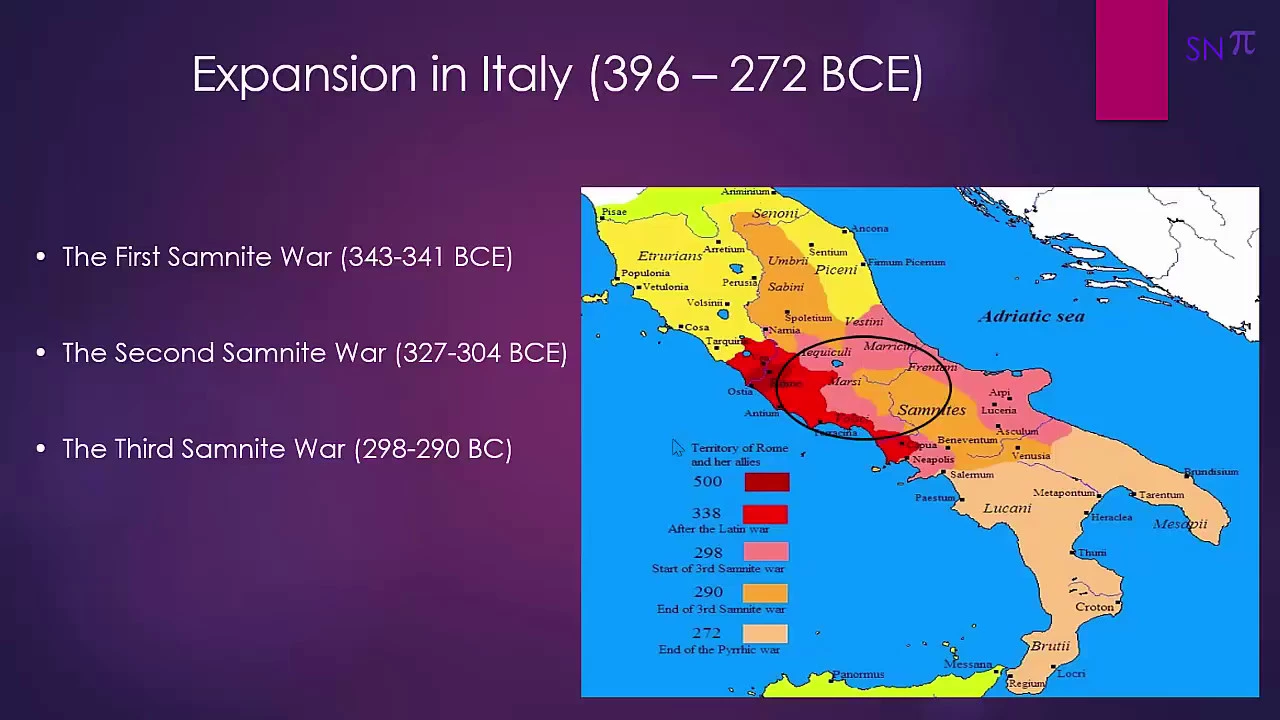 Roman Republic in a nutshell (part II)